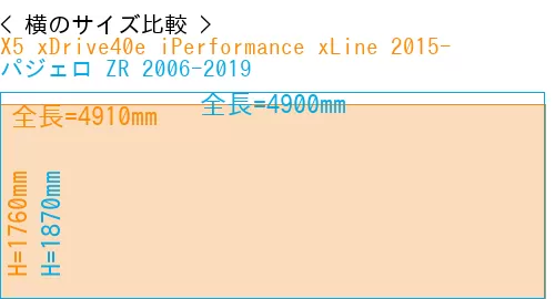 #X5 xDrive40e iPerformance xLine 2015- + パジェロ ZR 2006-2019